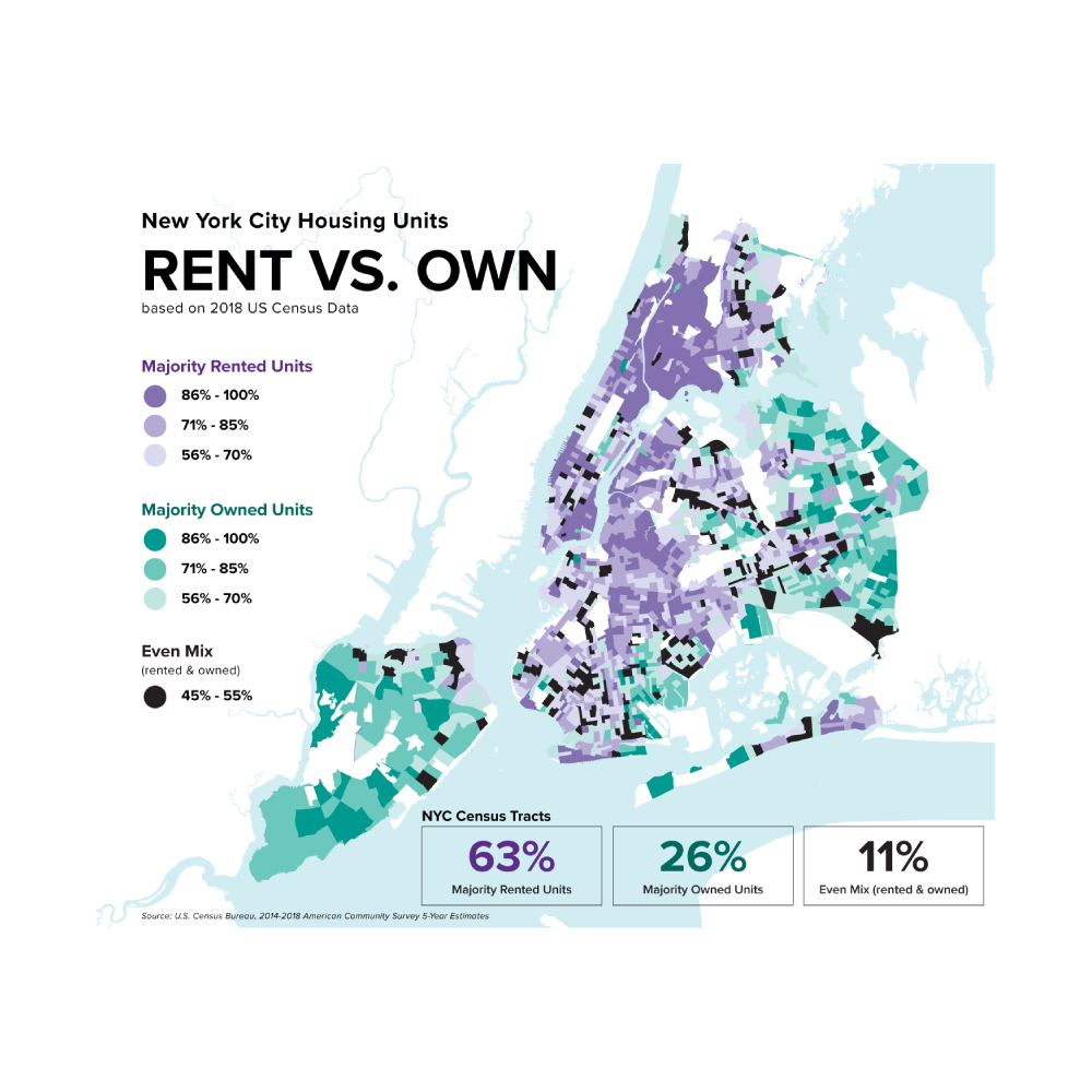 data: map, NYC Census Tracts (2018), renters / owners