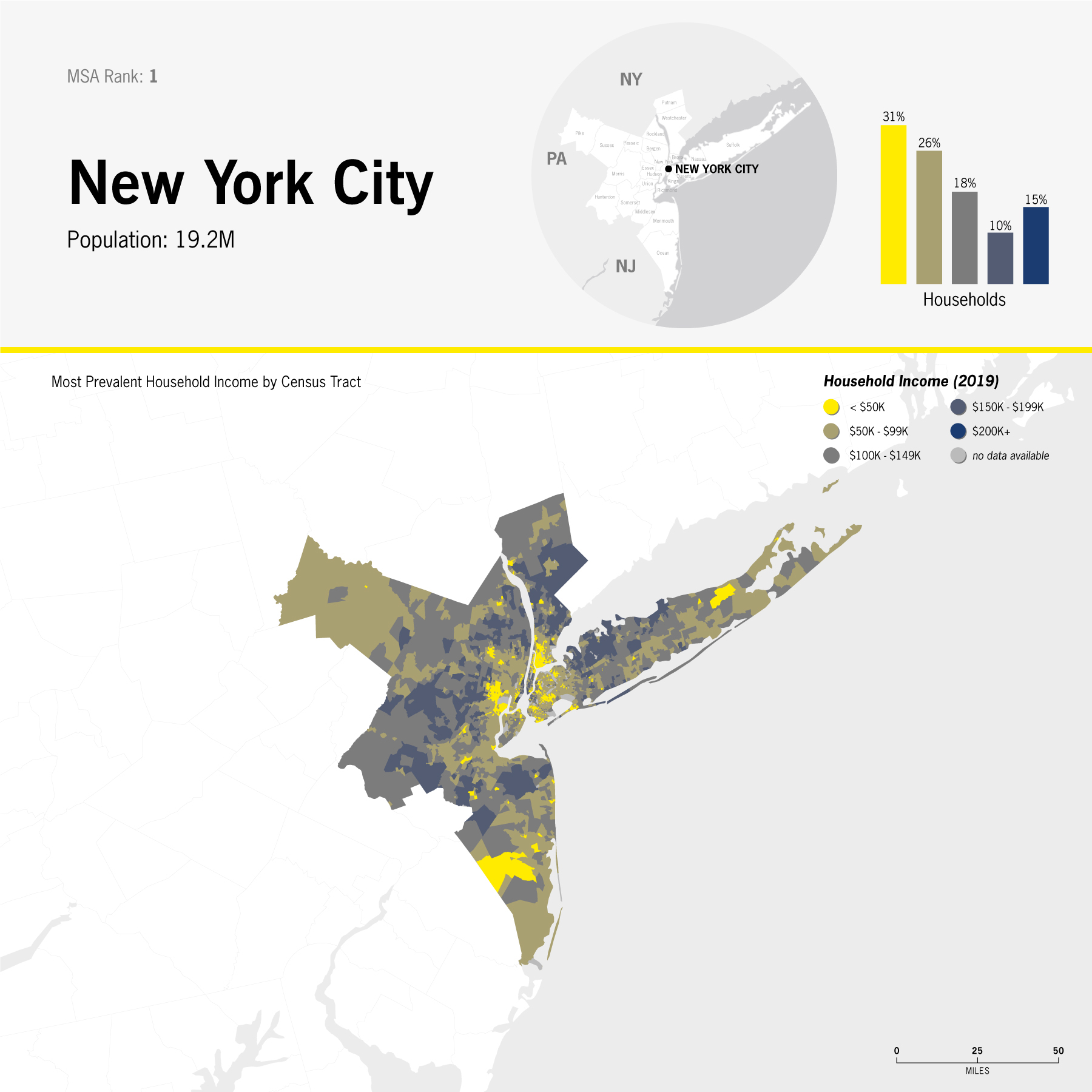 data: income distribution in New York City; choropleth map by Census Tract