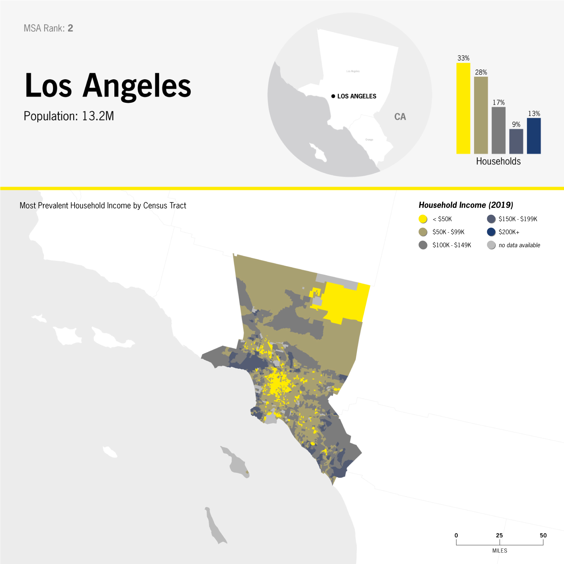 data: income distribution in Los Angeles; choropleth map by Census Tract