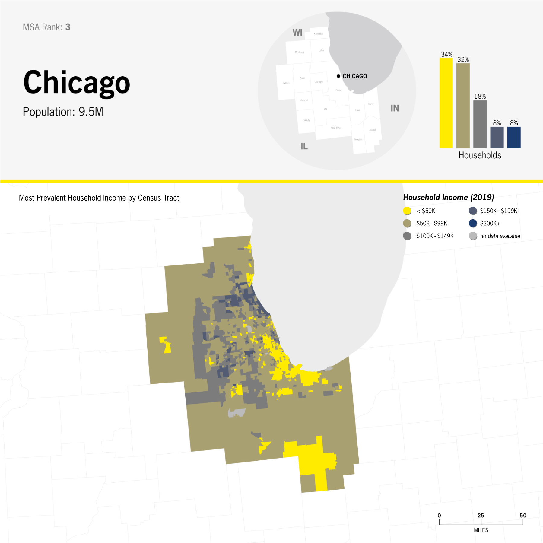 data: income distribution in Chicago; choropleth map by Census Tract