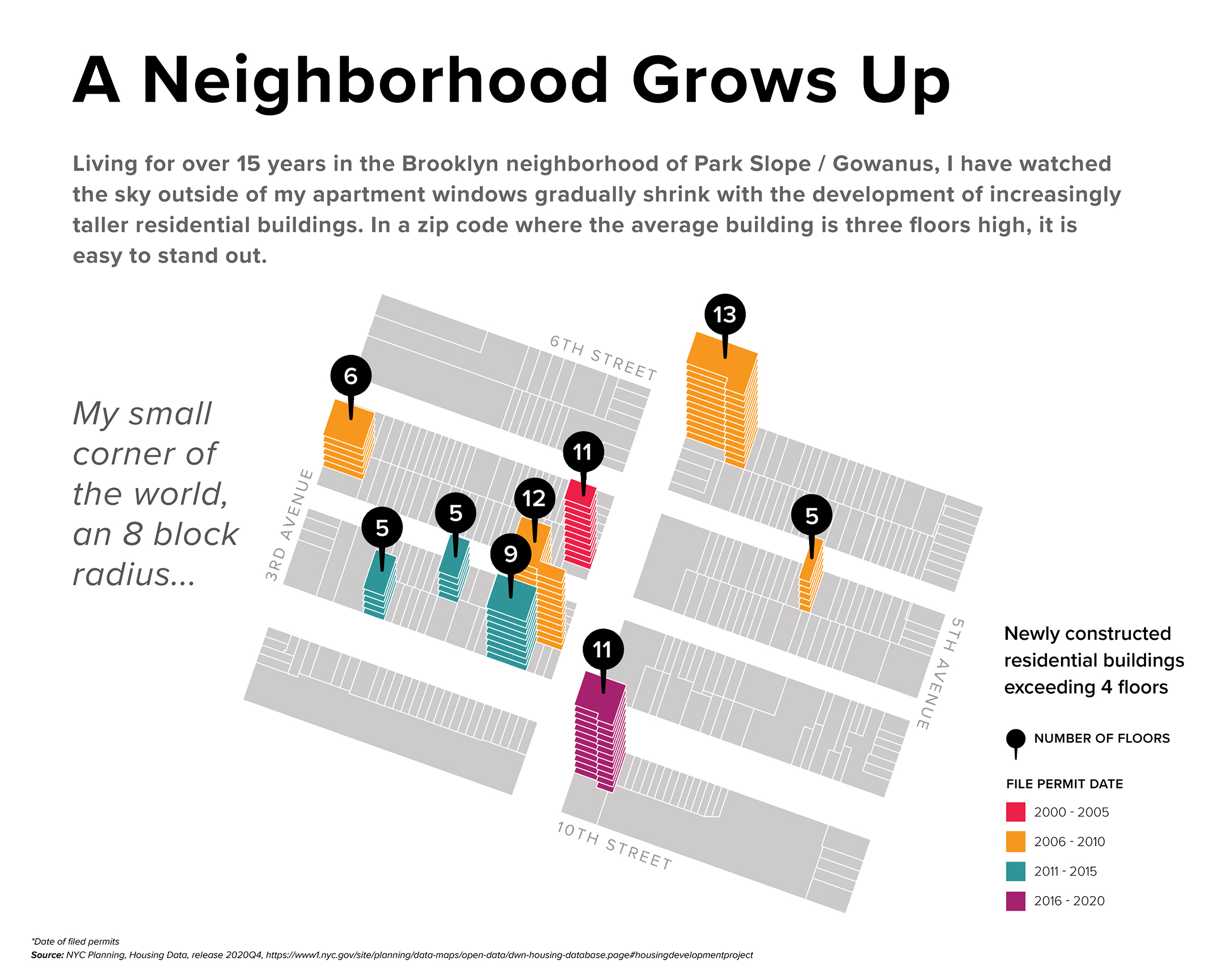 Gowanus, Brooklyn, 3D map of building heights