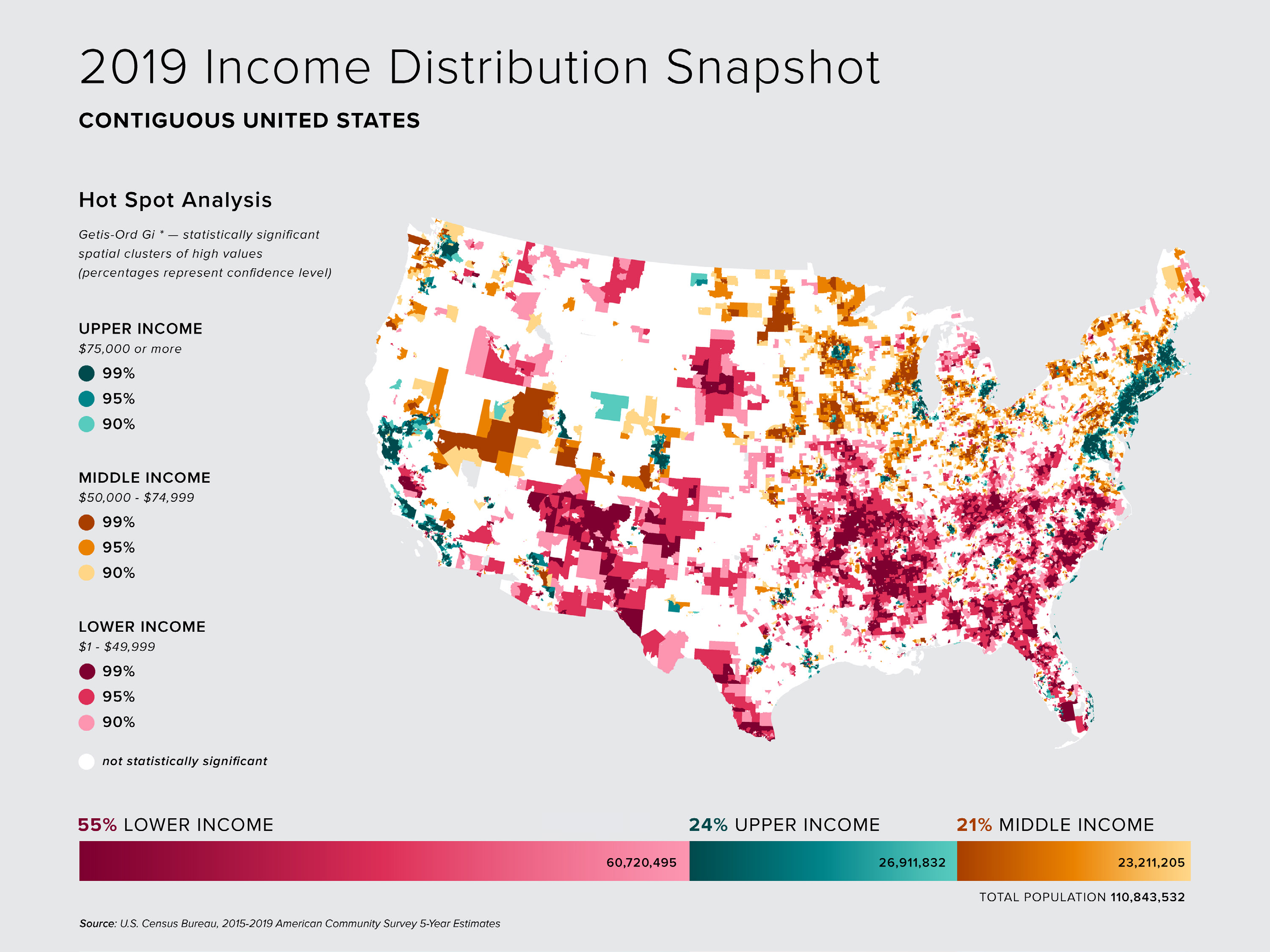 U.S. map snapshot of 2019 income distribution