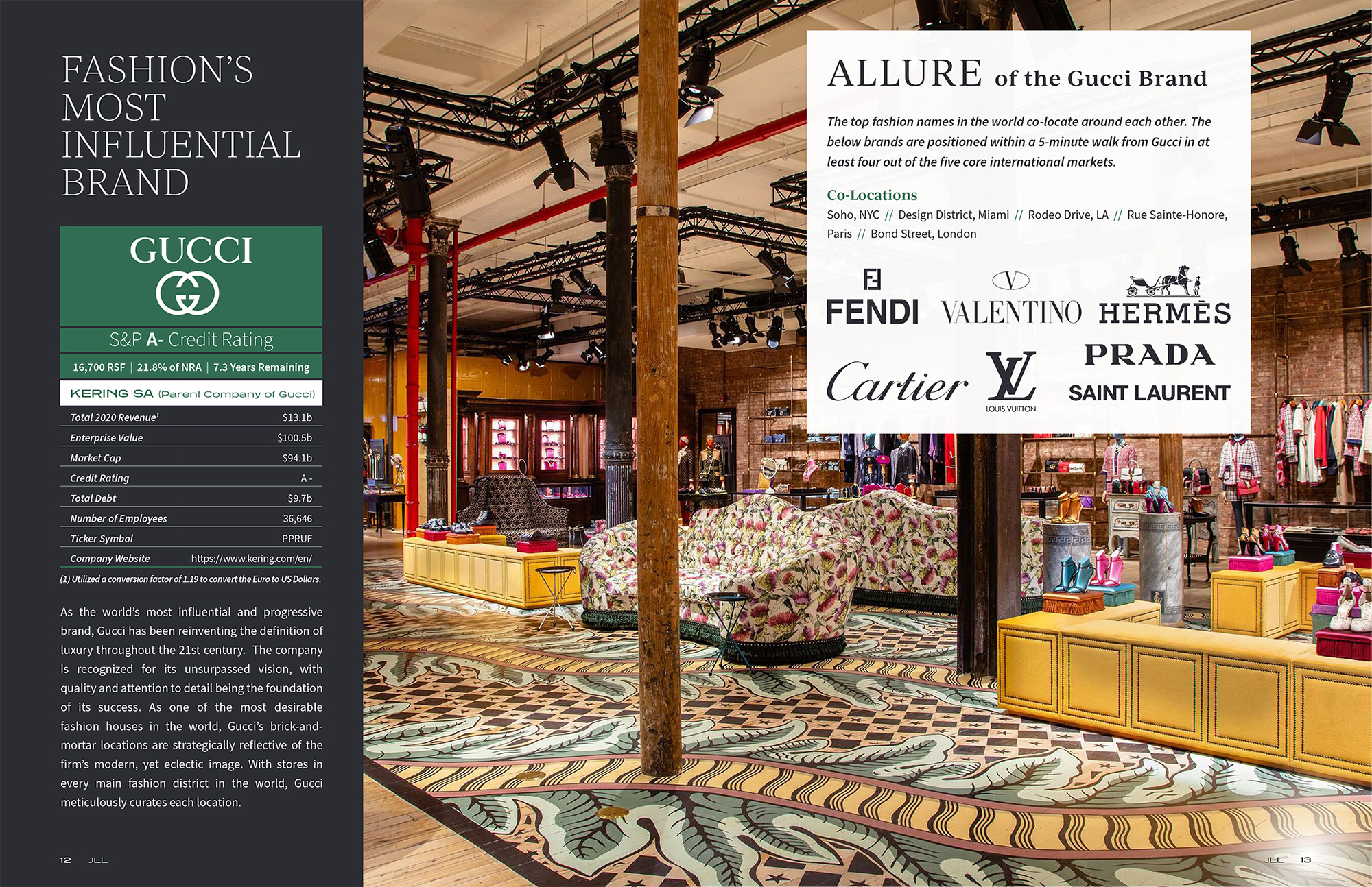 375 West Broadway offering memorandum: Gucci 1