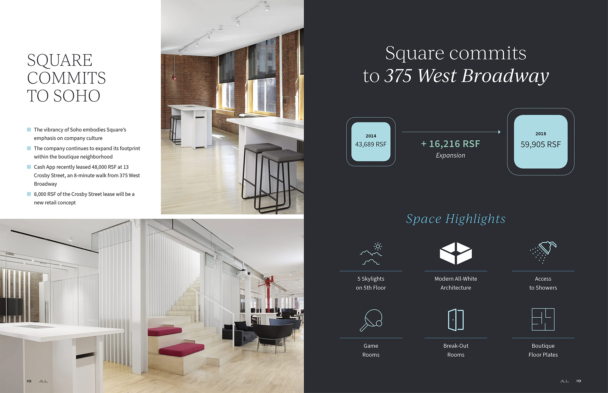 375 West Broadway offering memorandum: data viz