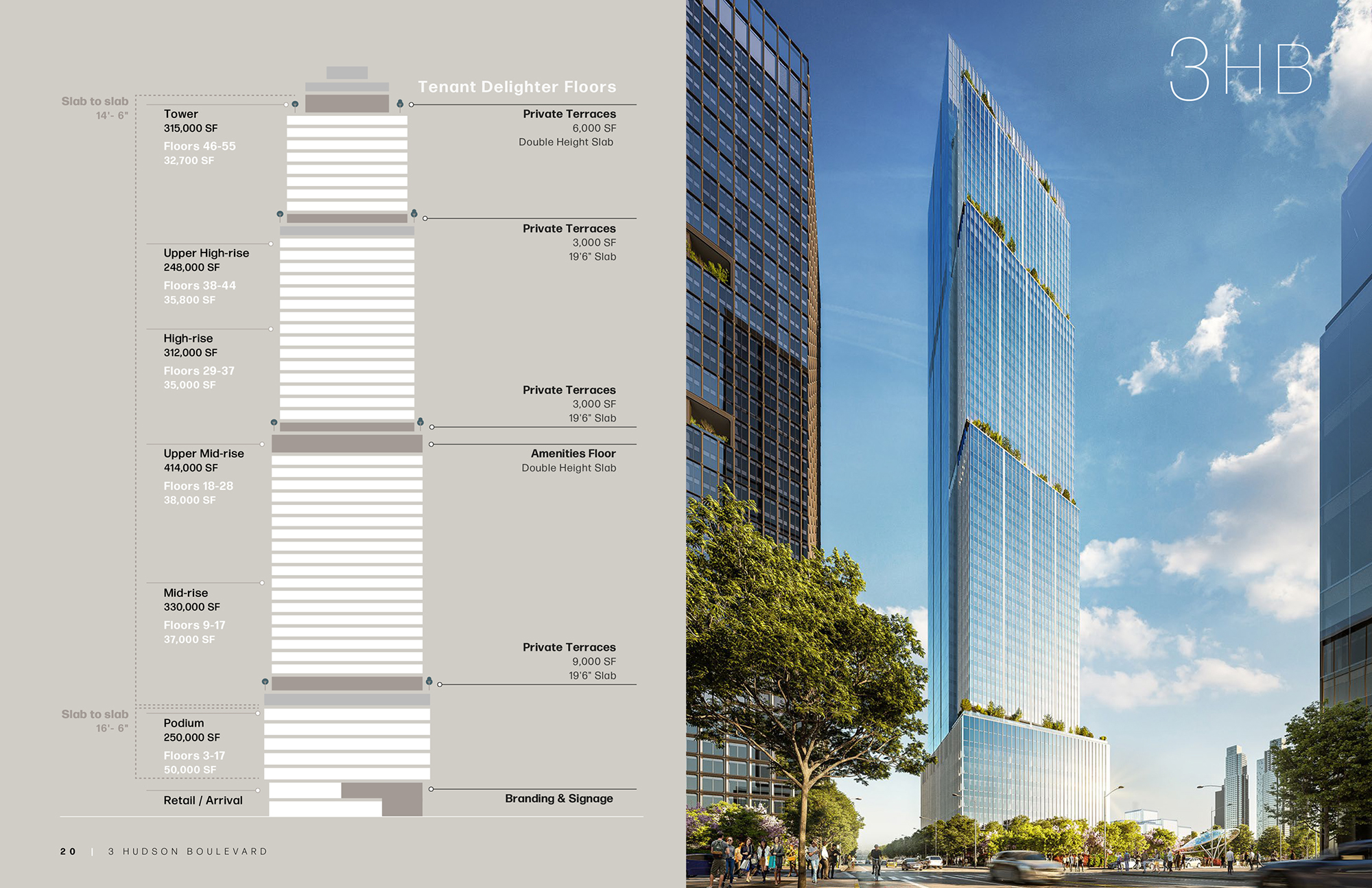 3 Hudson Boulevard offering memorandum: stack plan