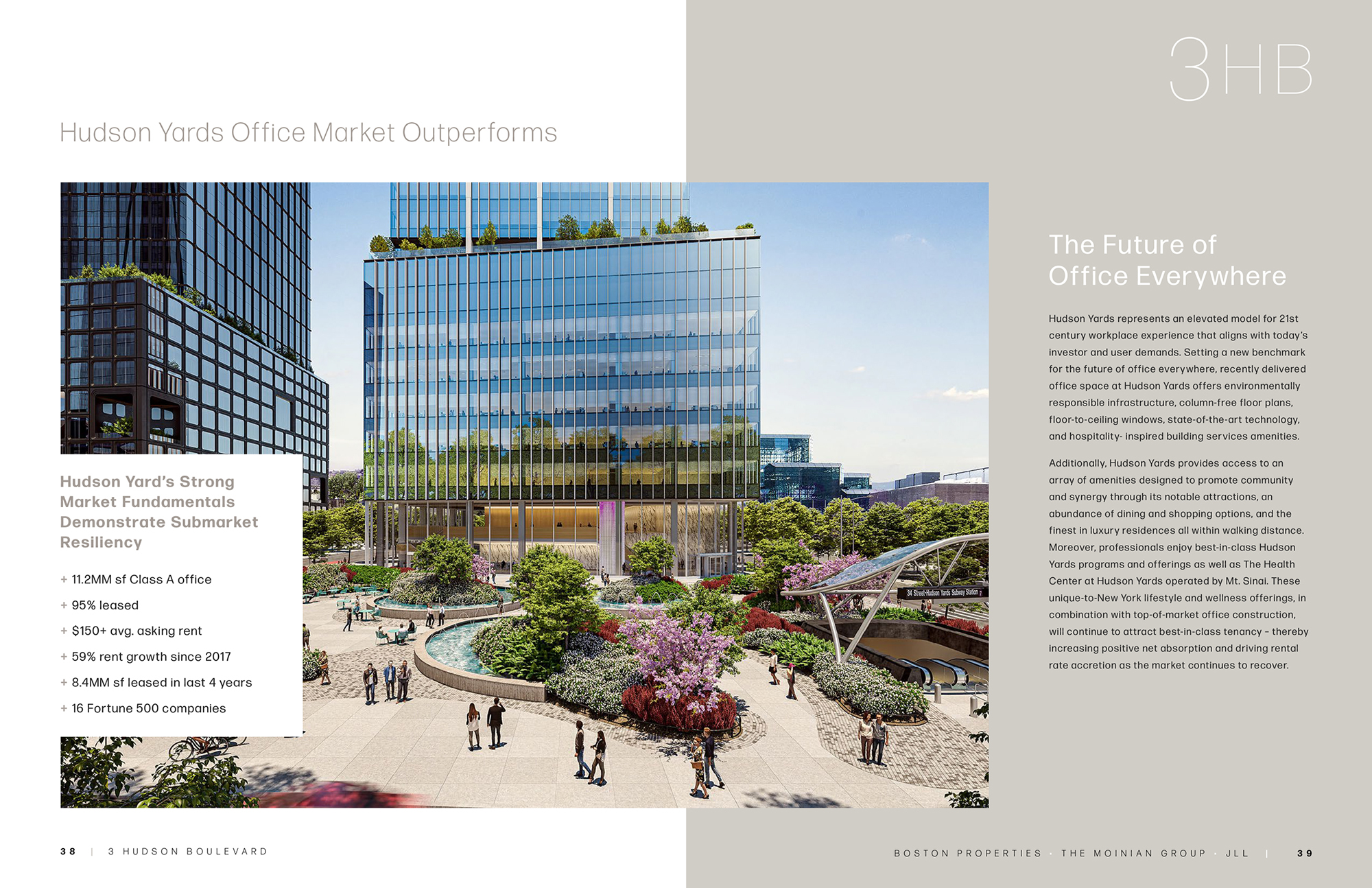 3 Hudson Boulevard offering memorandum: rendering