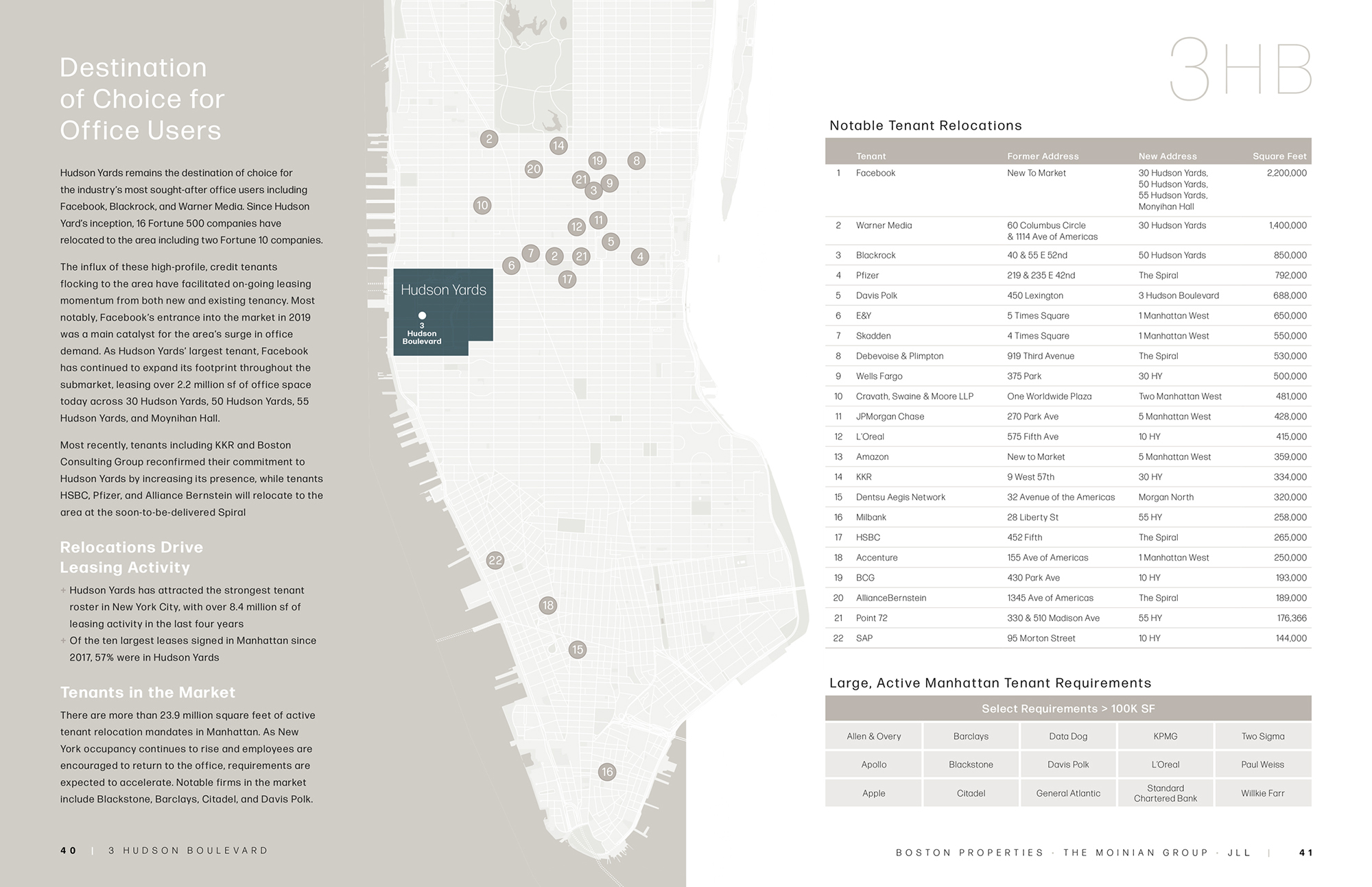 3 Hudson Boulevard offering memorandum: map