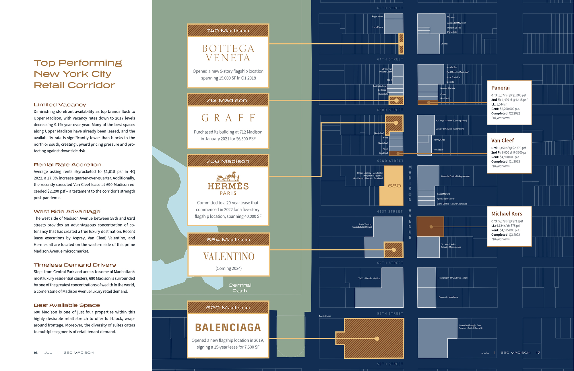 680 Madison offering memorandum: map, retail cooridor