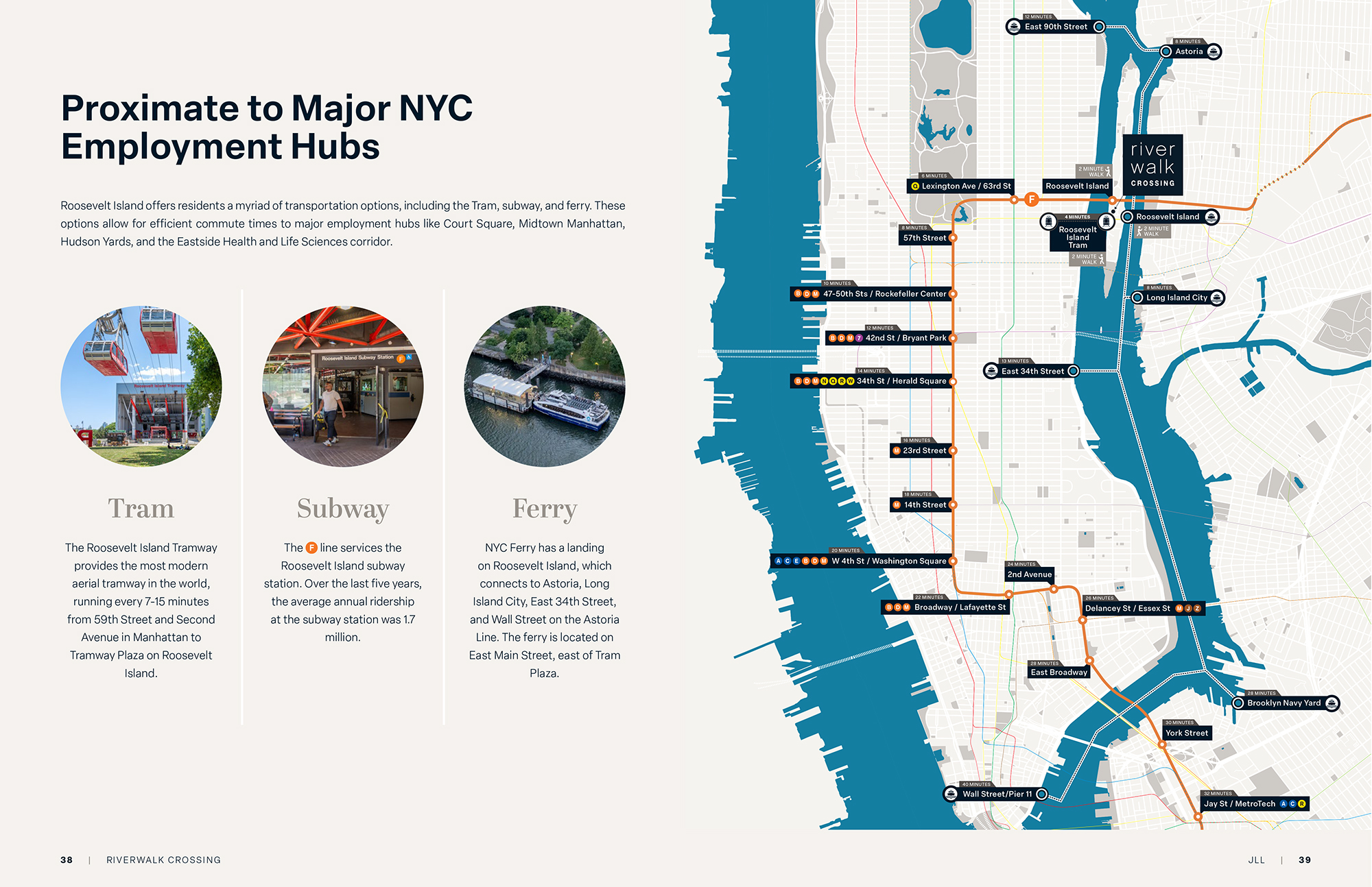 Riverwalk Crossing offering memorandum: map, transportation