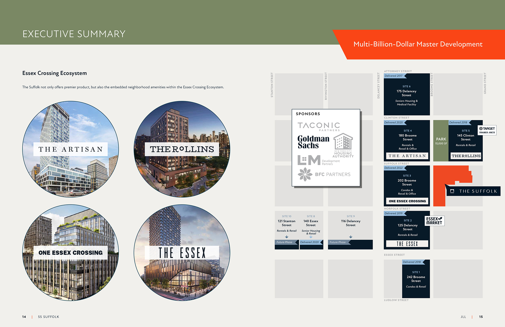 The Suffolk offering memorandum: map