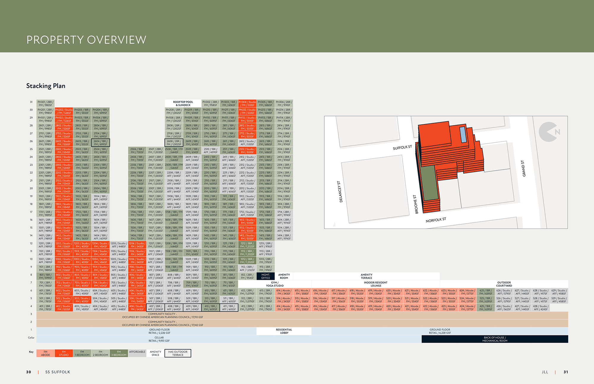 The Suffolk offering memorandum: stack plan