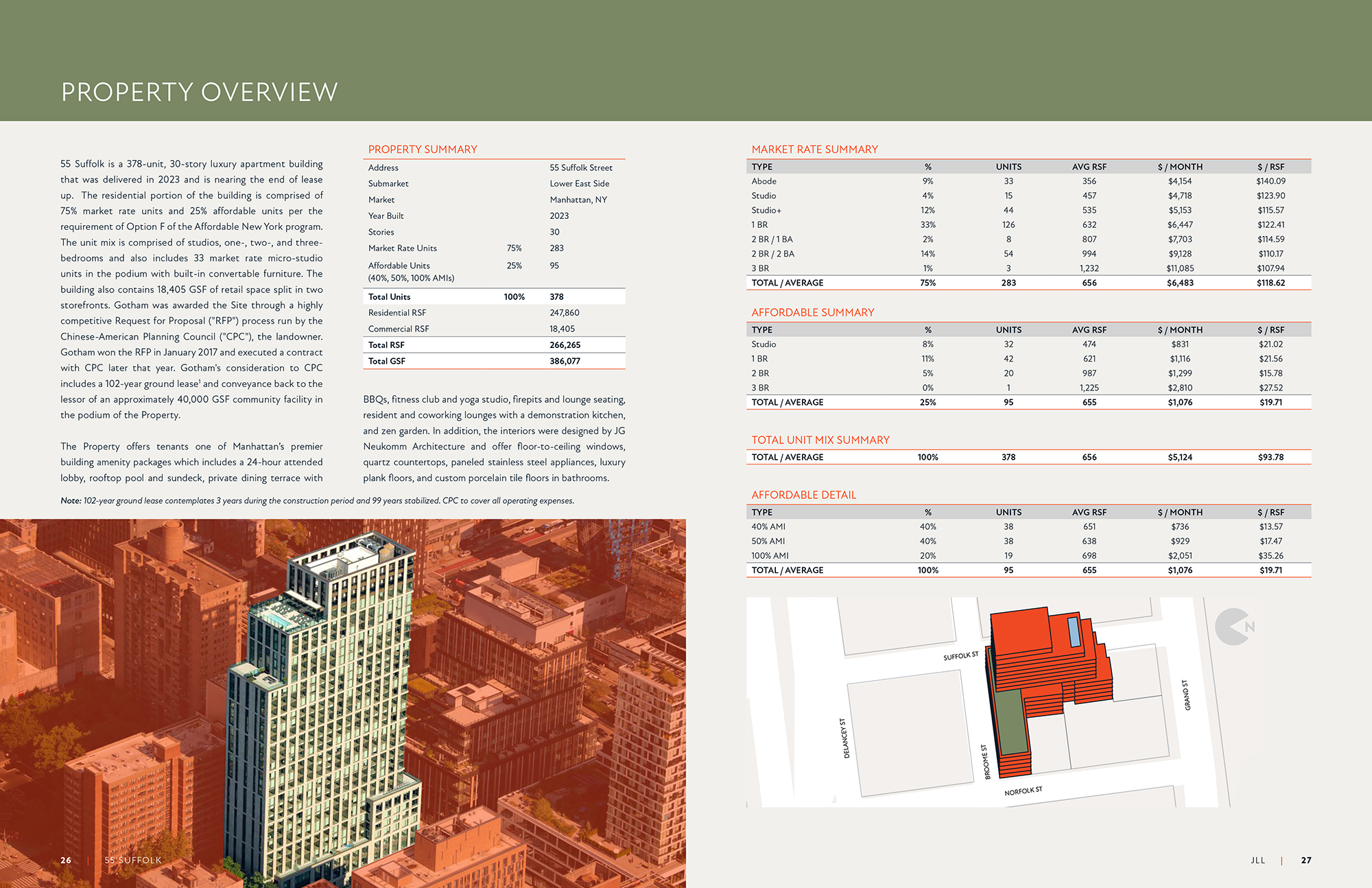 The Suffolk offering memorandum: property overview, site plan