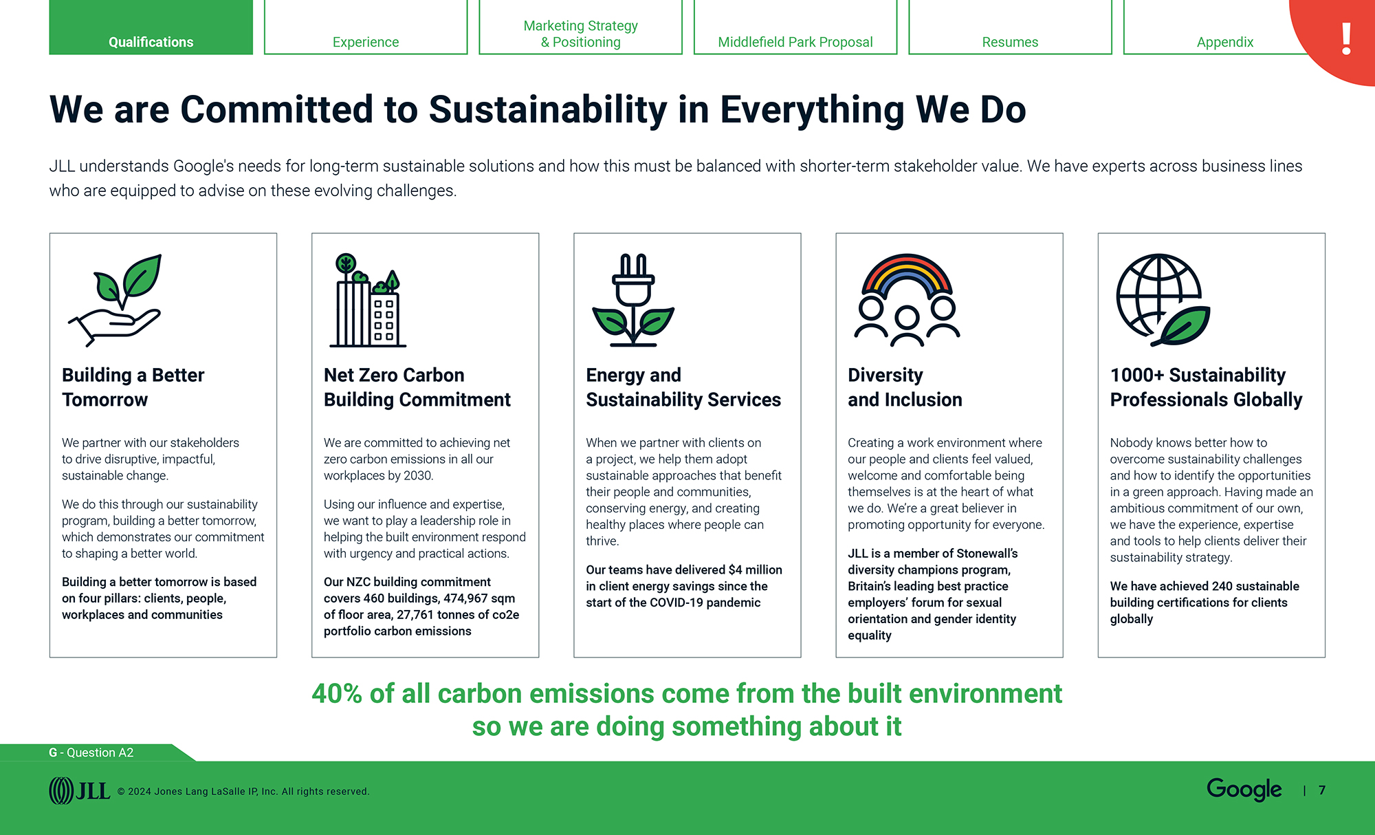 Google sales enablement pitch: sustainability