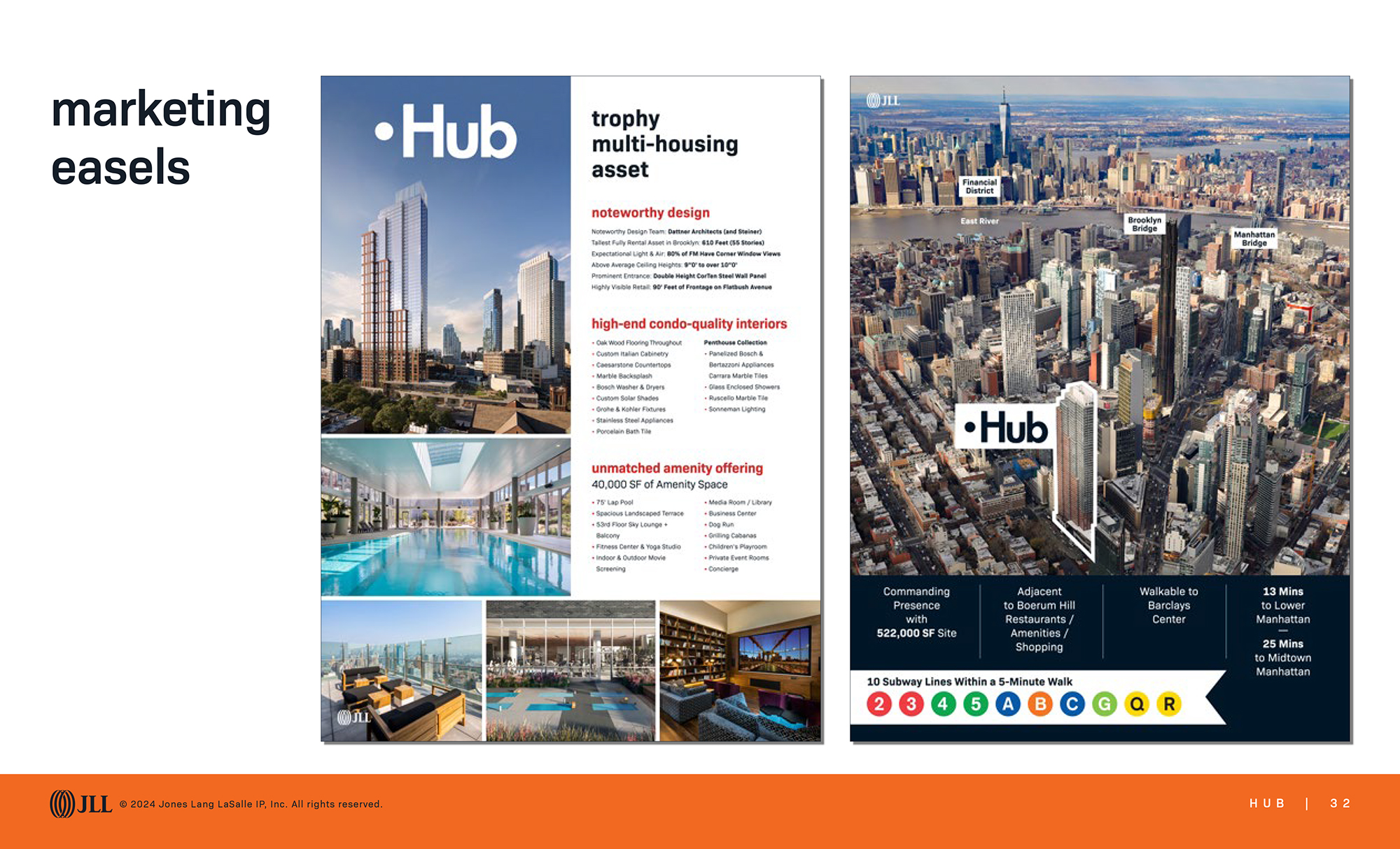 Hub sales enablement pitch: marketing