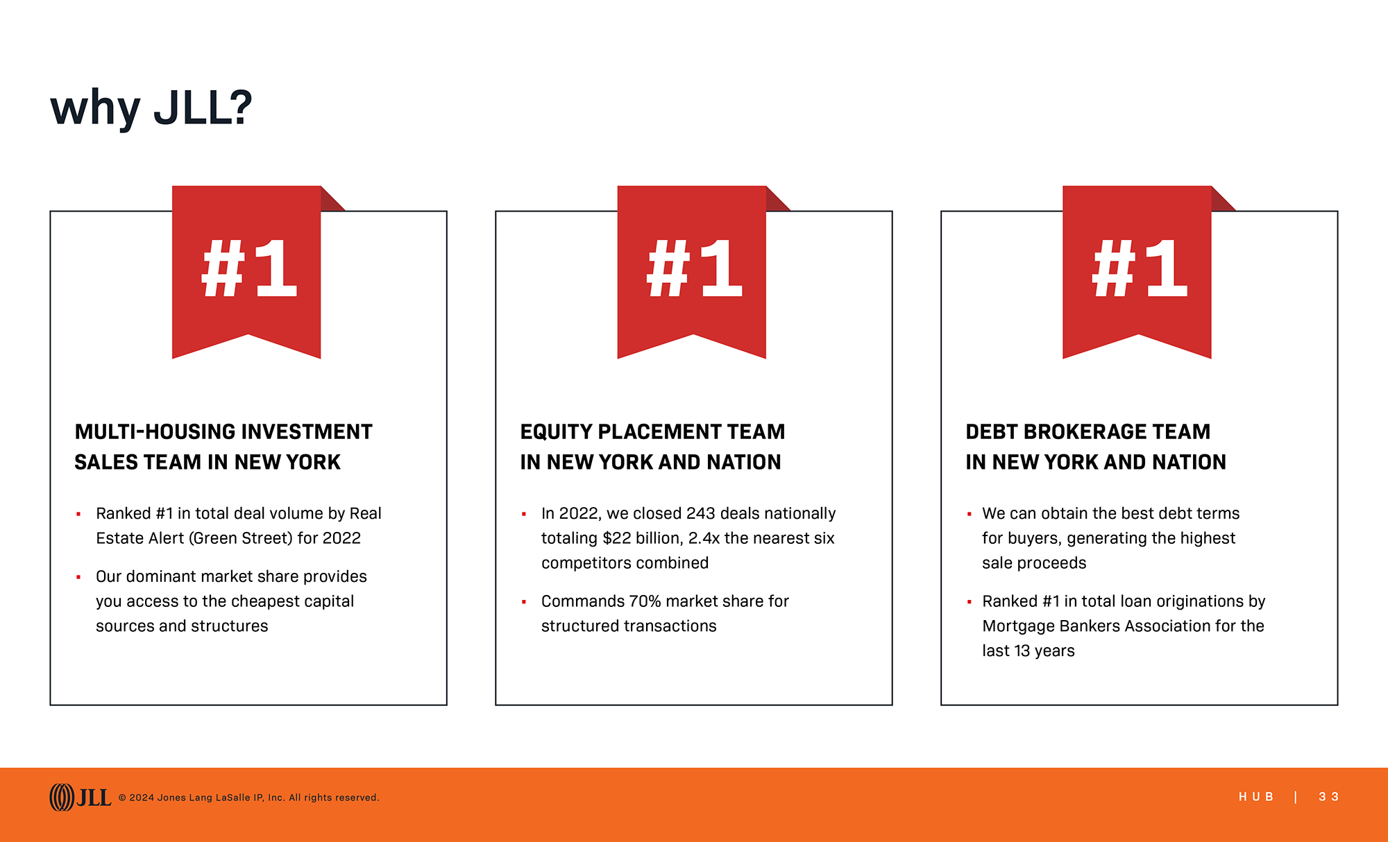 Hub sales enablement pitch: JLL