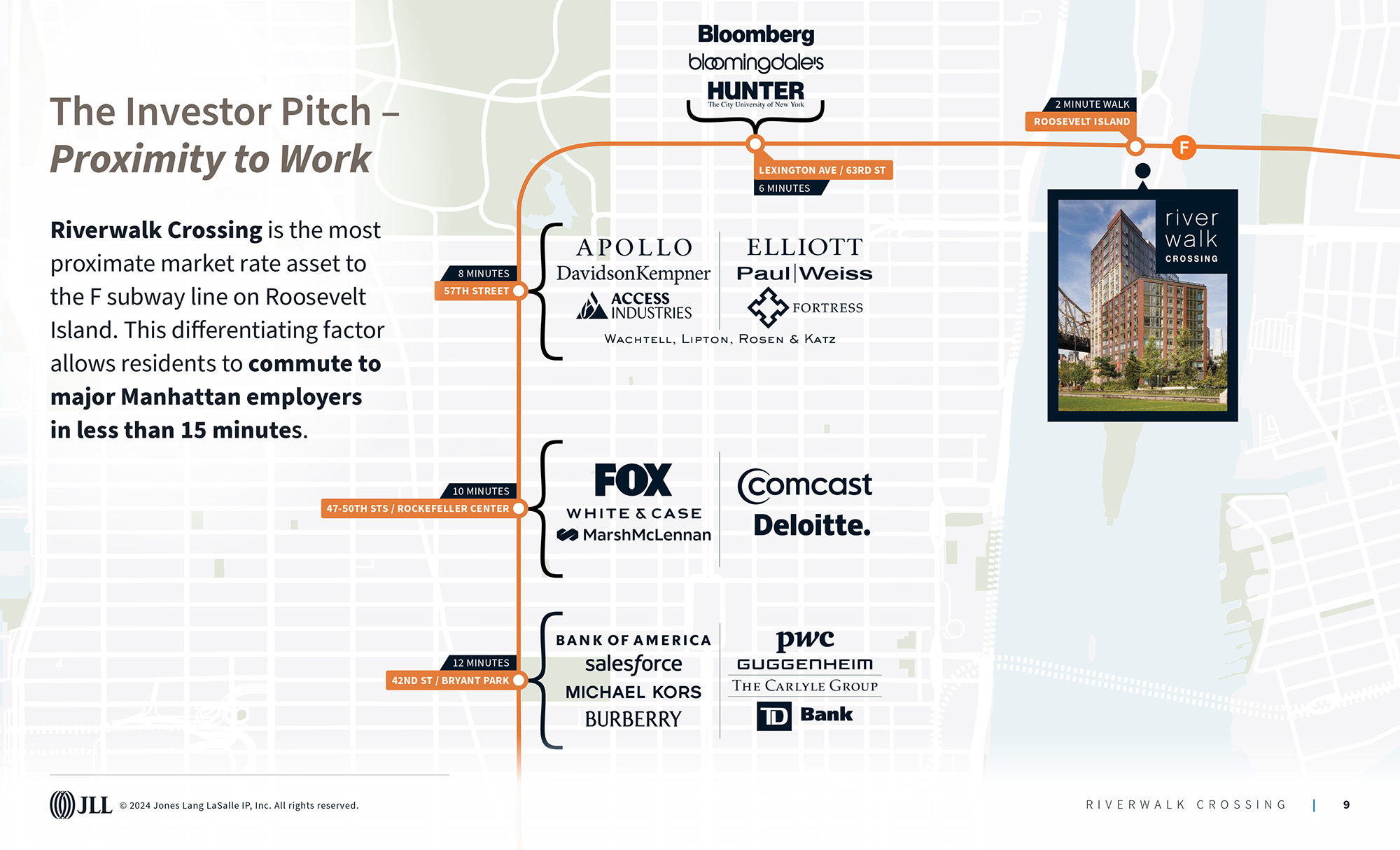 Riverwalk Crossing sales enablement pitch: employer map