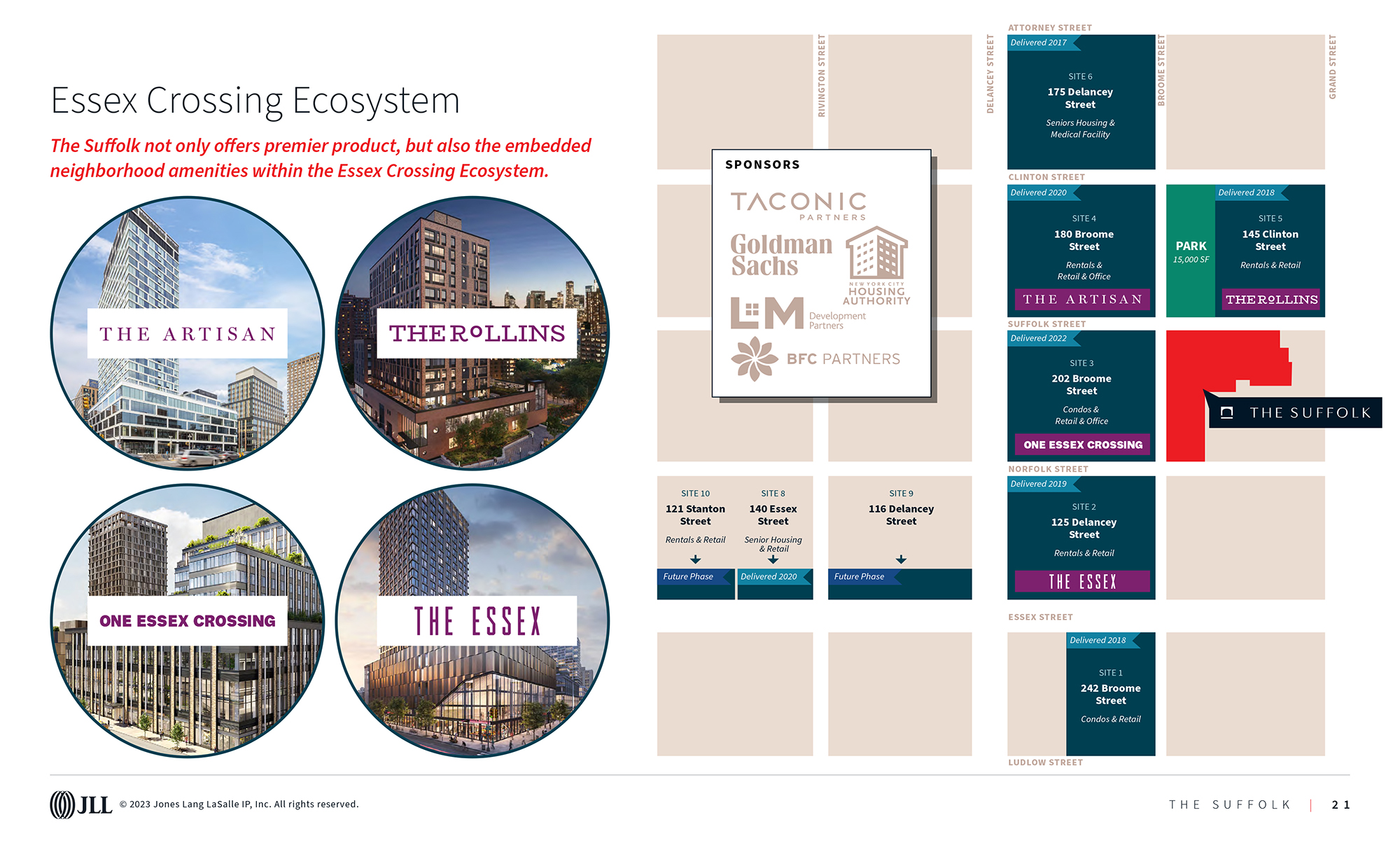 The Suffolk sales enablement pitch: map