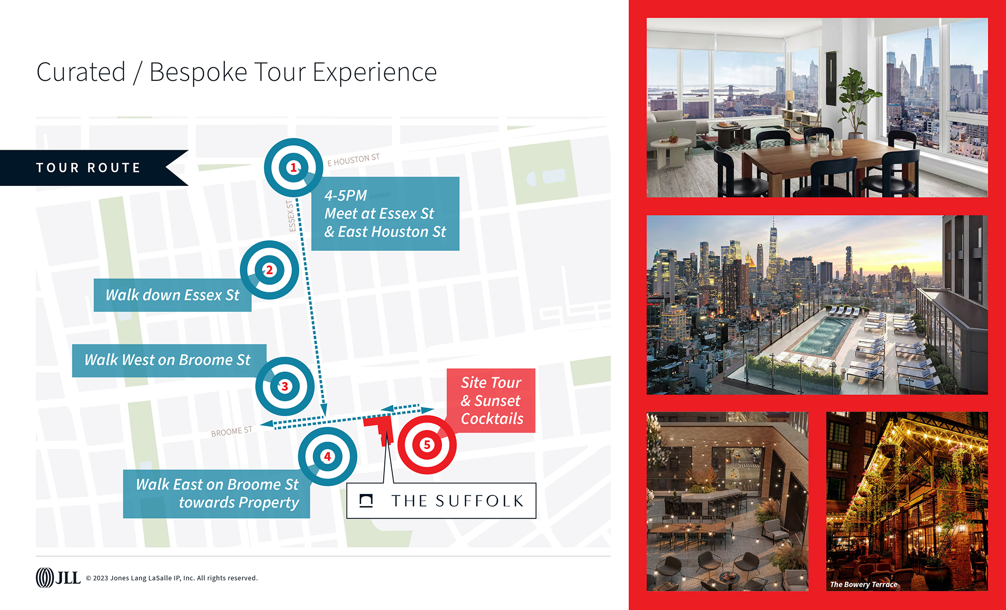 The Suffolk sales enablement pitch: tour map